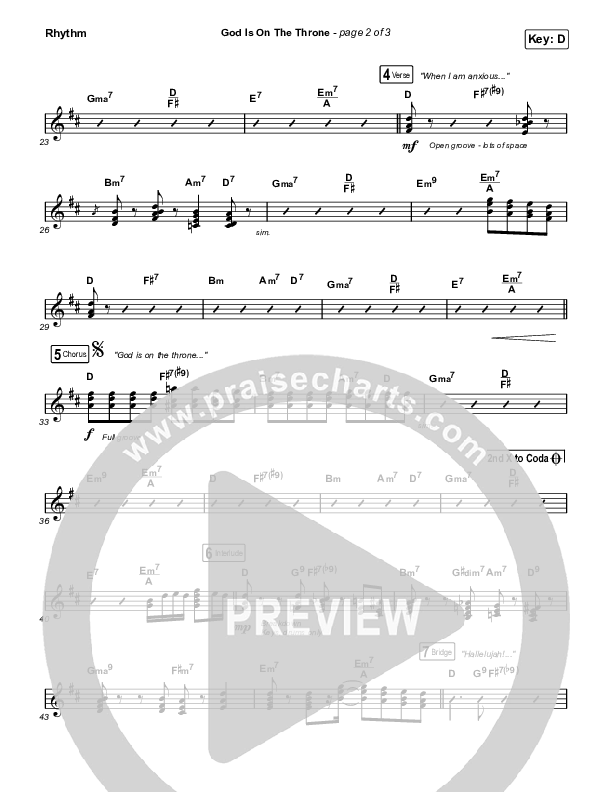 God Is On The Throne Rhythm Chart (We The Kingdom)