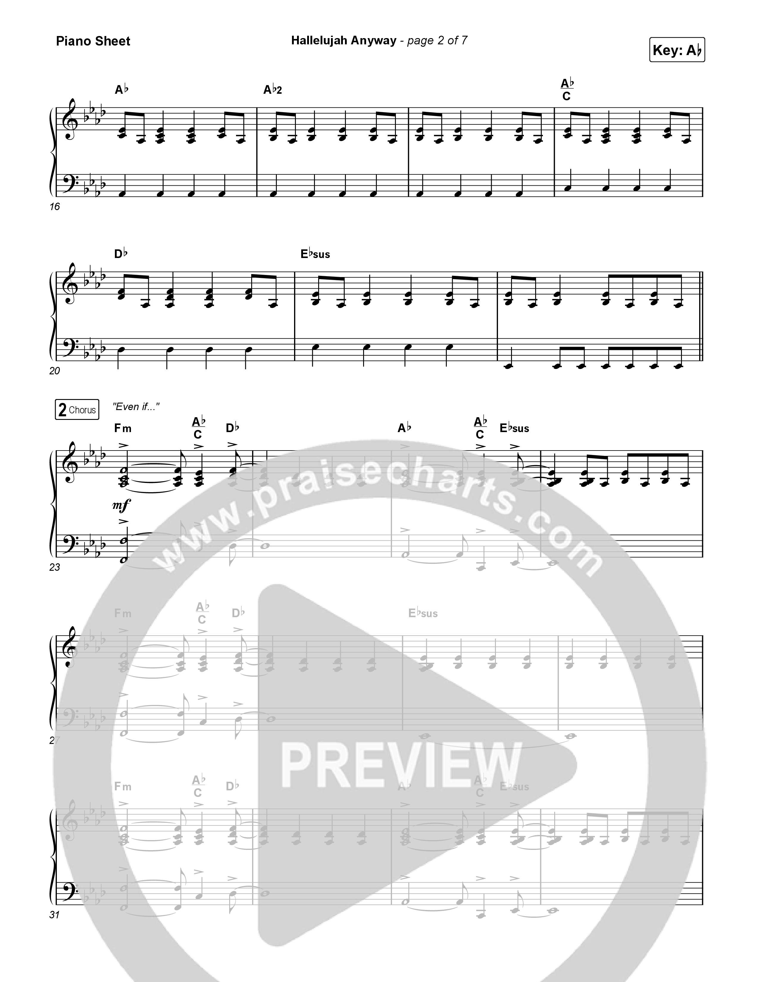 Hallelujah Anyway Piano Sheet (Rend Collective)