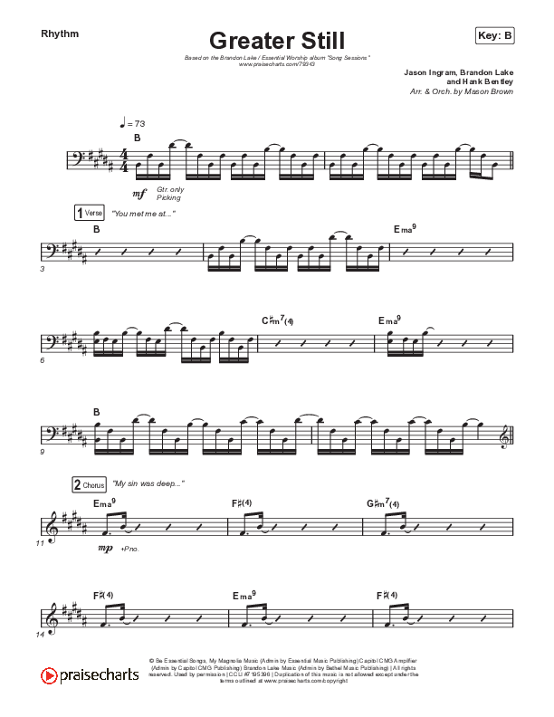Greater Still Rhythm Pack (Brandon Lake / Essential Worship)