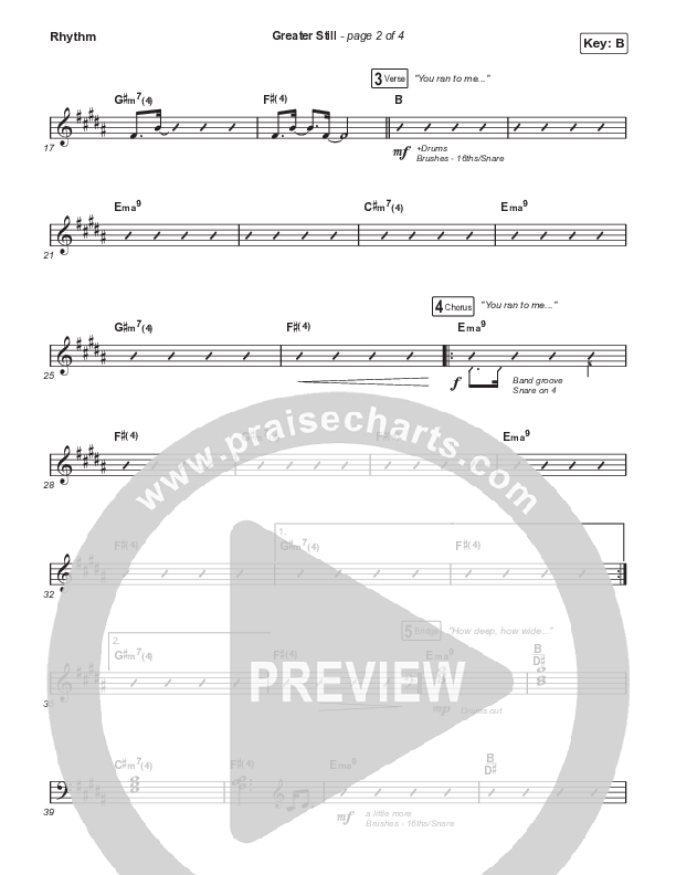 Greater Still Rhythm Pack (Brandon Lake / Essential Worship)