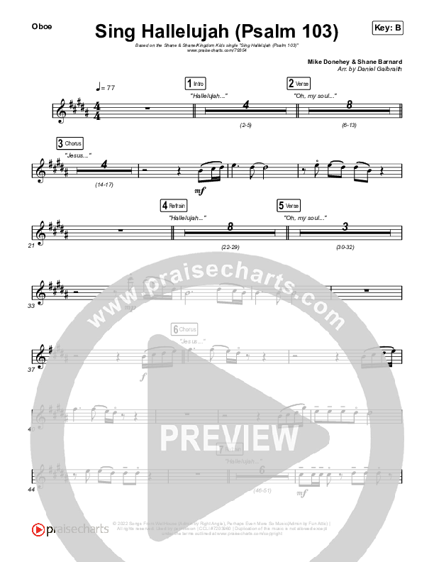 Sing Hallelujah (Psalm 103) Wind Pack (Kingdom Kids / Shane & Shane)