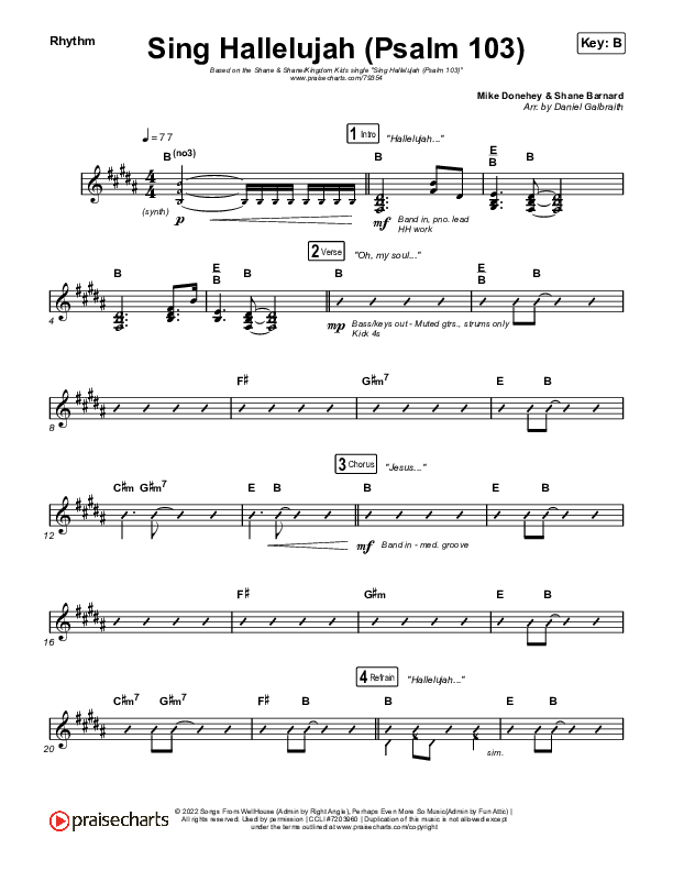 Sing Hallelujah (Psalm 103) Rhythm Chart (Kingdom Kids / Shane & Shane)