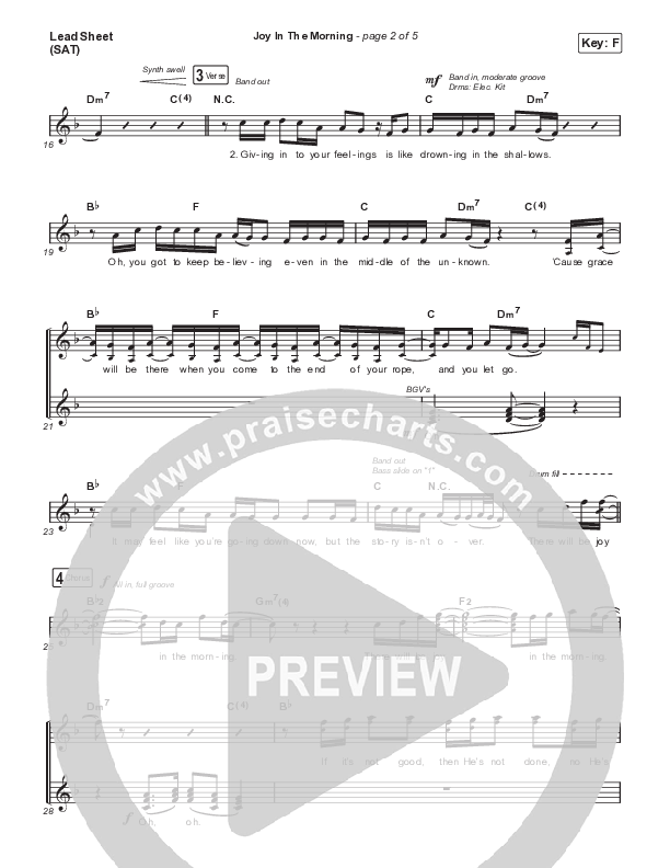 Joy In The Morning Lead Sheet (SAT) (Tauren Wells)