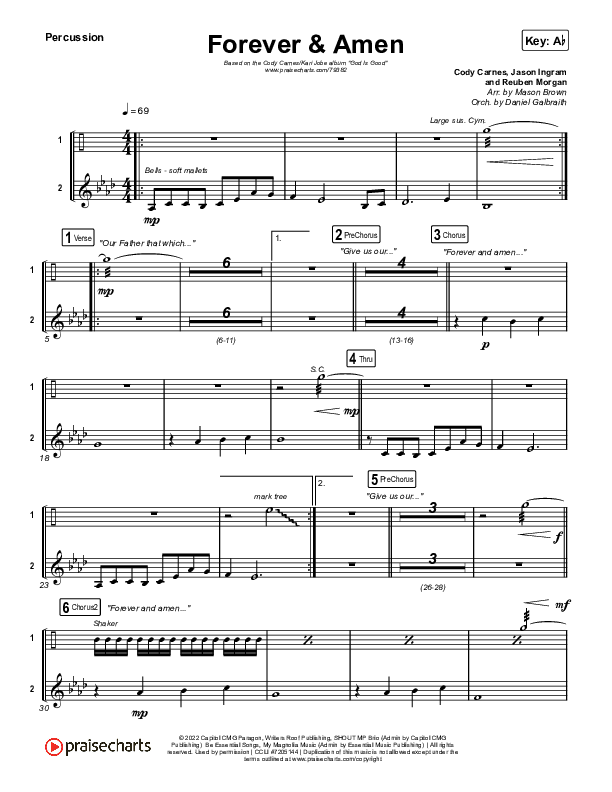 Forever & Amen (Live) Percussion (Cody Carnes / Kari Jobe)