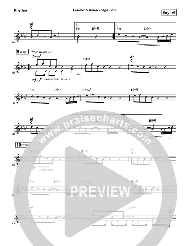 Forever & Amen (Live) Rhythm Chart (Cody Carnes / Kari Jobe)