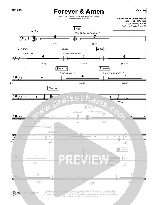 Forever & Amen (Live) Timpani (Cody Carnes / Kari Jobe)