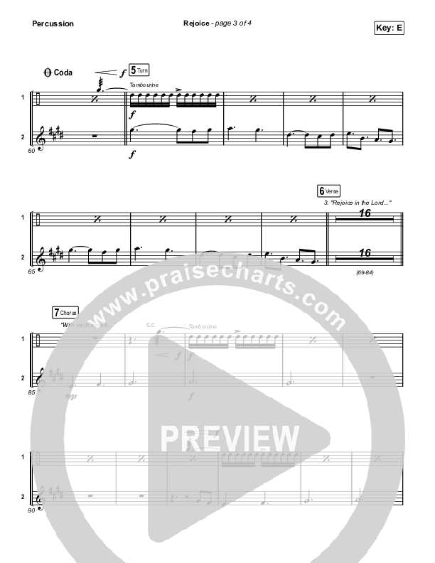 Rejoice Percussion (Keith & Kristyn Getty / Rend Collective)