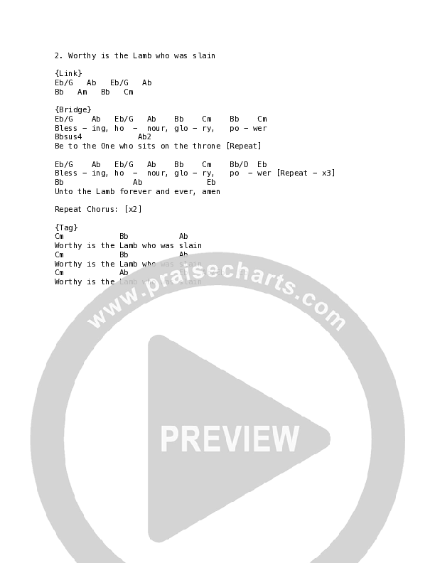 Mighty Chorus Chord Chart (David & Nicole Binion / John Wilds)