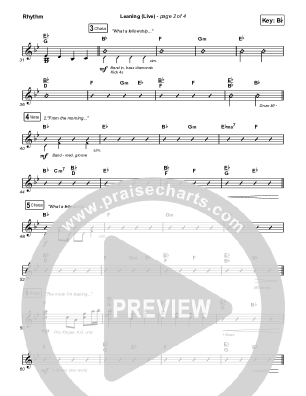 Leaning (Live) Rhythm Chart (Matt Maher / Lizzie Morgan)