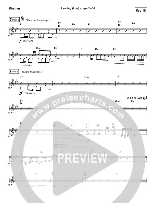 Leaning (Live) Rhythm Chart (Matt Maher / Lizzie Morgan)