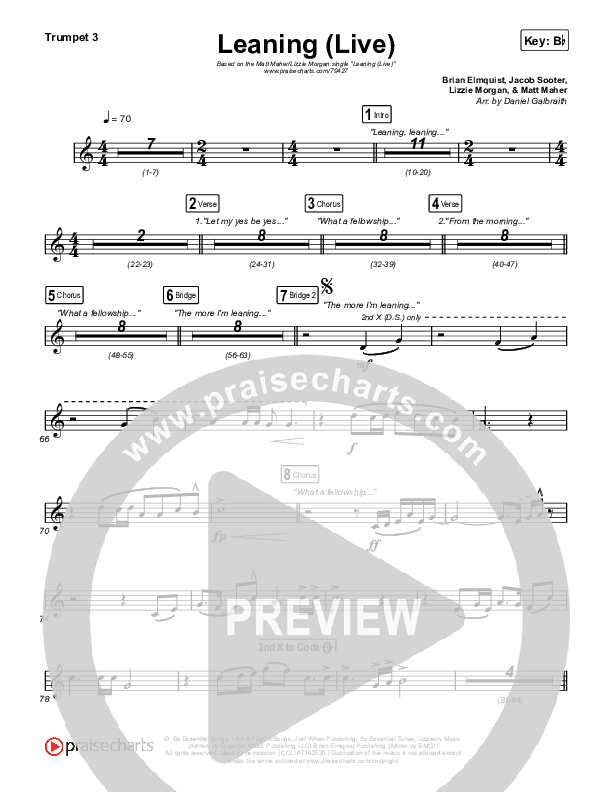 Leaning (Live) Trumpet 1,2 (Matt Maher / Lizzie Morgan)
