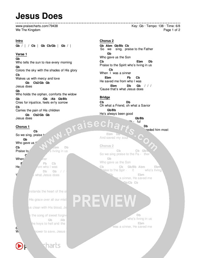 Jesus Does Chords & Lyrics (We The Kingdom)