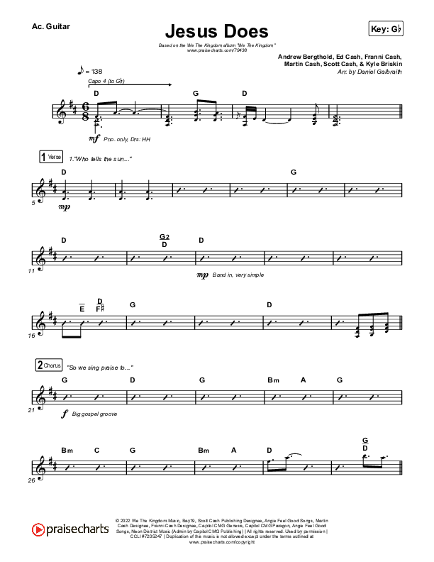 Jesus Does Acoustic Guitar (We The Kingdom)