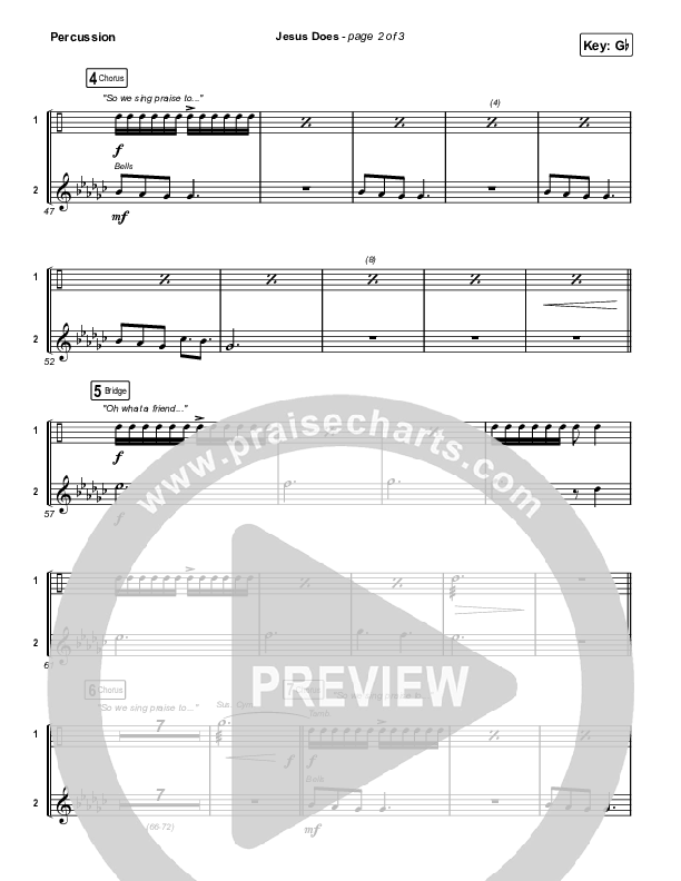 Jesus Does Percussion (We The Kingdom)