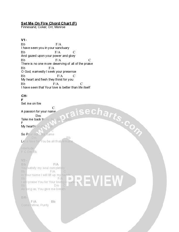 Set Me On Fire Chord Chart (Canyon Hills Worship)