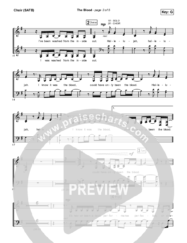 The Blood Choir Sheet (SATB) (Bethel Music / Jenn Johnson / Mitch Wong)