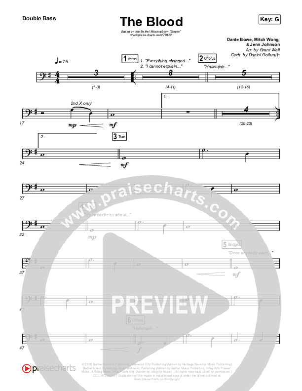 The Blood Double Bass (Bethel Music / Jenn Johnson / Mitch Wong)