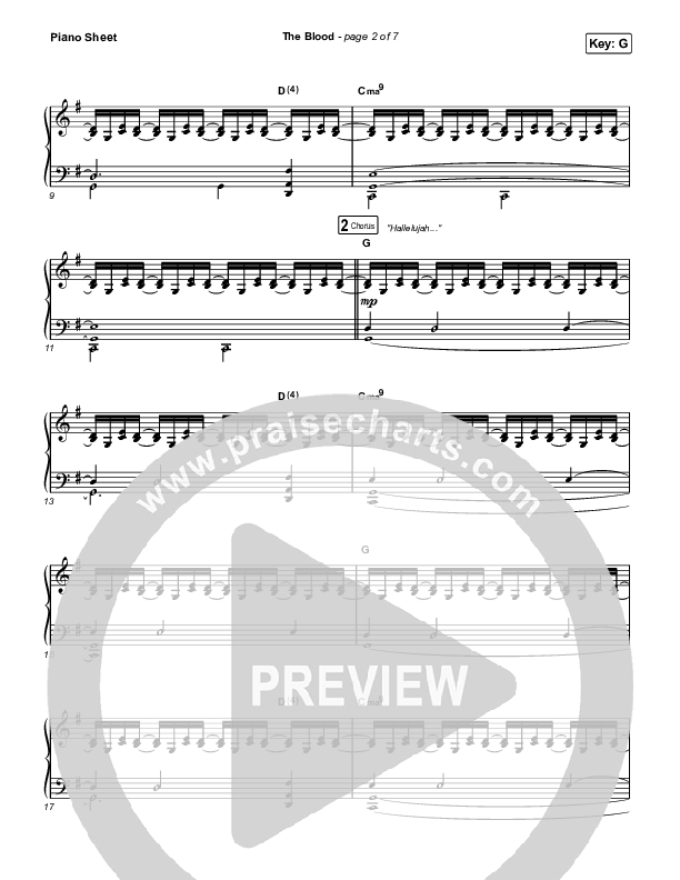 The Blood Piano Sheet (Bethel Music / Jenn Johnson / Mitch Wong)