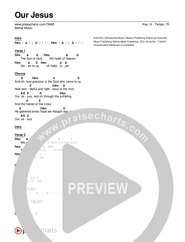Our Jesus Chords & Lyrics (Bethel Music / David Funk)
