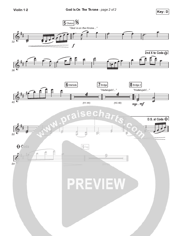 God Is On The Throne (Choral Anthem SATB) String Pack (We The Kingdom / Arr. Mason Brown)