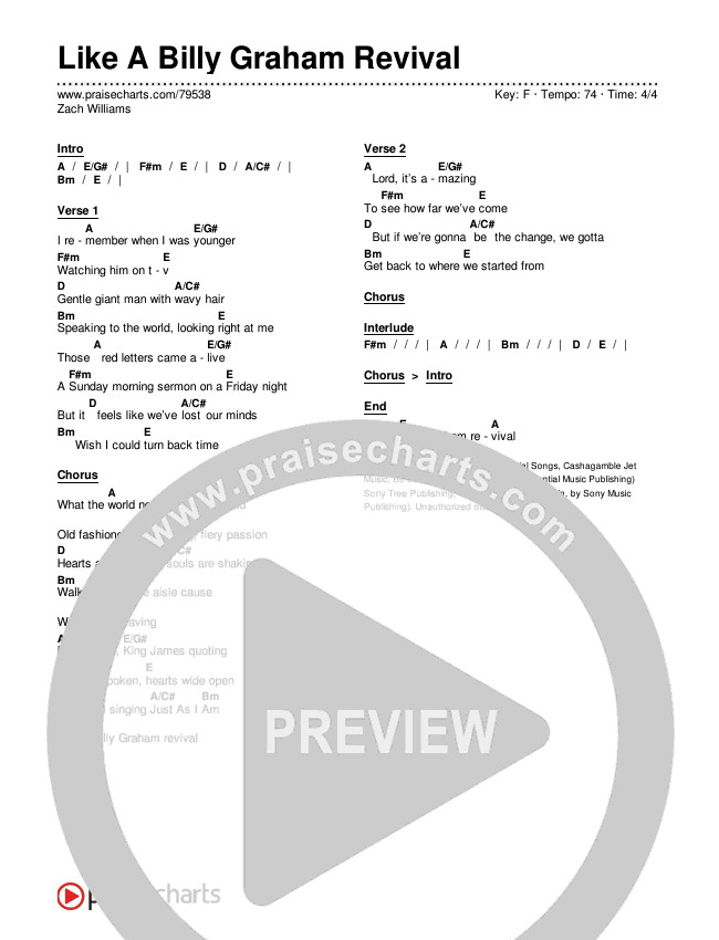 Like A Billy Graham Revival Chords & Lyrics (Zach Williams)