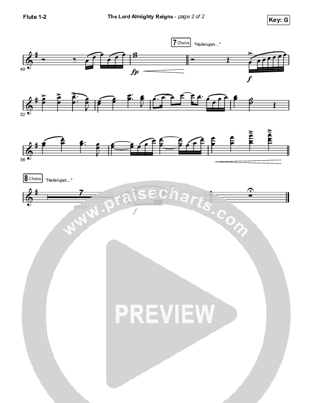 The Lord Almighty Reigns (Choral Anthem SATB) Flute 1,2 (Keith & Kristyn Getty / Arr. Luke Gambill)