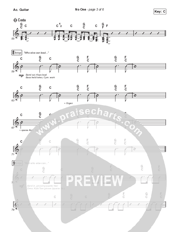 No One (Choral Anthem SATB) Acoustic Guitar (Elevation Worship / Chandler Moore / Arr. Luke Gambill)