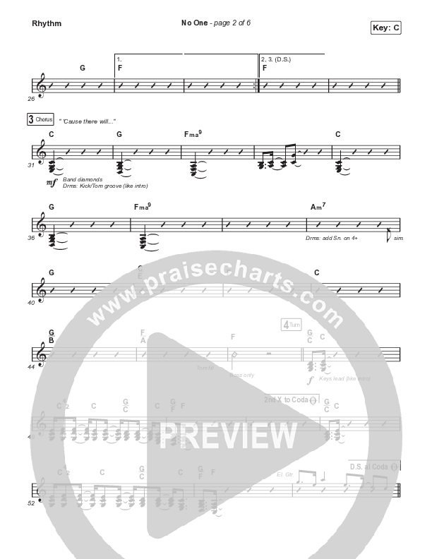 No One (Choral Anthem SATB) Rhythm Chart (Elevation Worship / Chandler Moore / Arr. Luke Gambill)