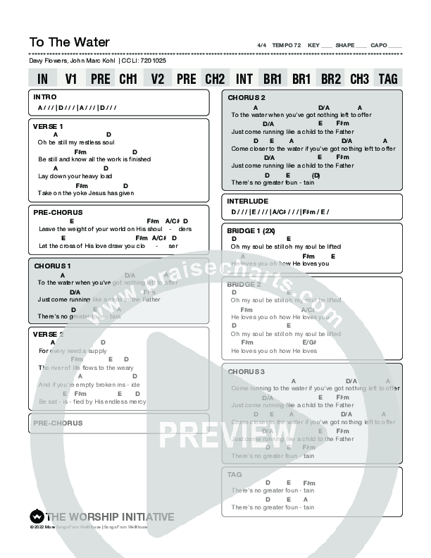 To The Water Chord Chart (Shane & Shane / The Worship Initiative)