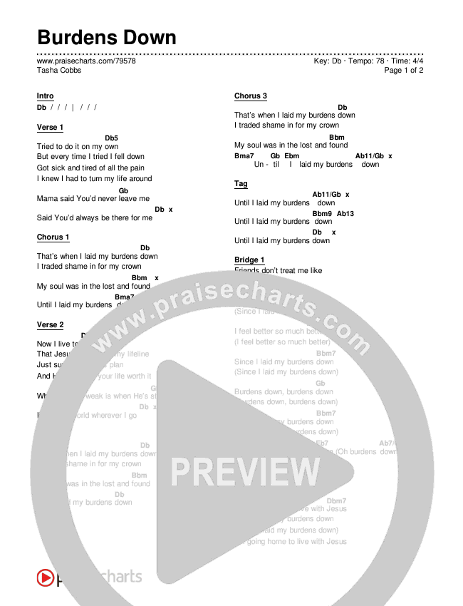 Burdens Down Chords & Lyrics (Tasha Cobbs Leonard)