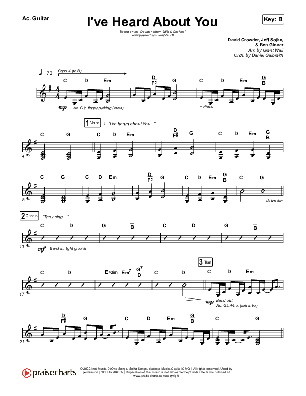 I've Heard About You Acoustic Guitar (Crowder)