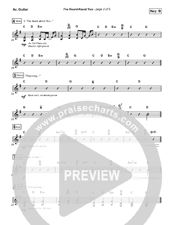 I've Heard About You Acoustic Guitar (Crowder)