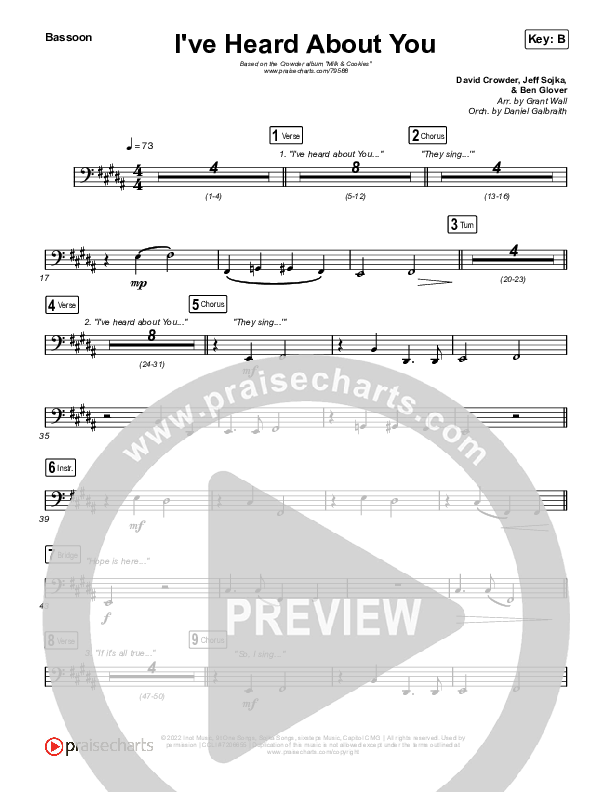 I've Heard About You Bassoon (Crowder)