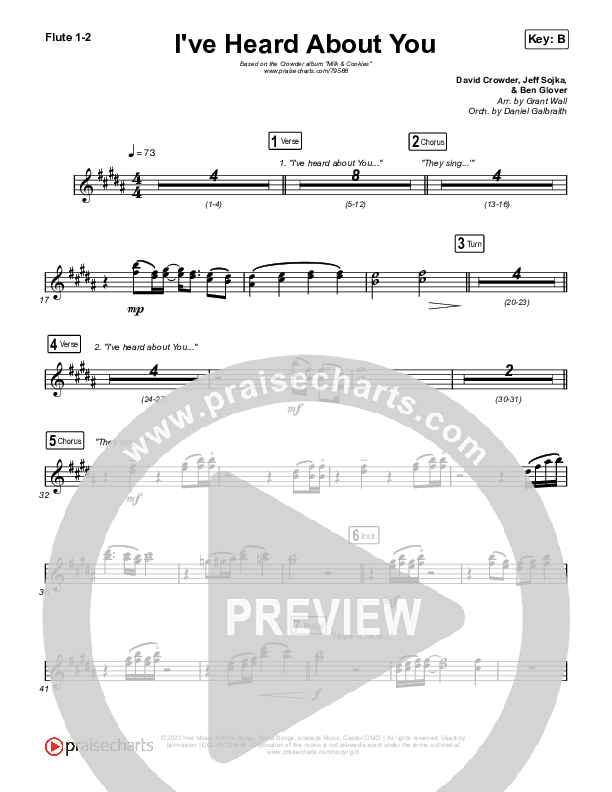 I've Heard About You Wind Pack (Crowder)