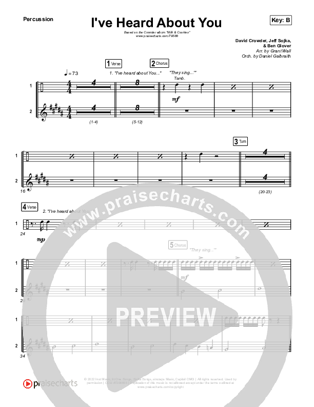 I've Heard About You Percussion (Crowder)