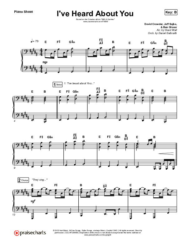 I've Heard About You Piano Sheet (Crowder)