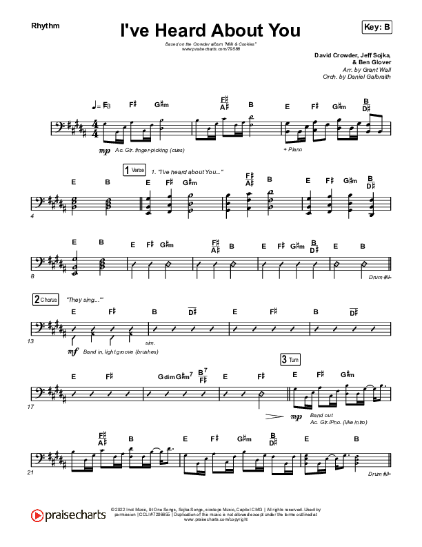 I've Heard About You Rhythm Pack (Crowder)