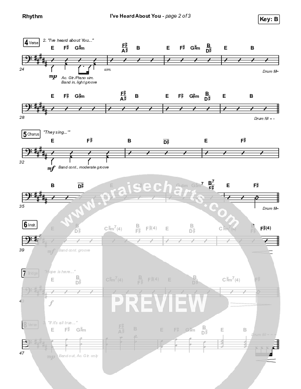 I've Heard About You Rhythm Pack (Crowder)