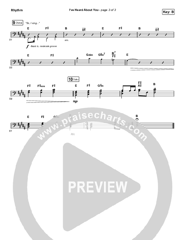 I've Heard About You Rhythm Pack (Crowder)