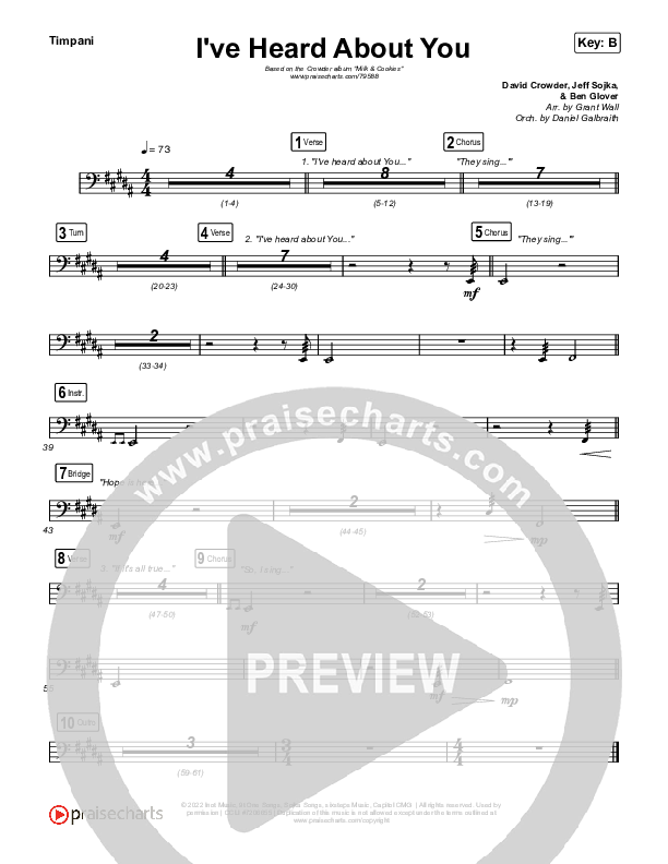 I've Heard About You Timpani (Crowder)