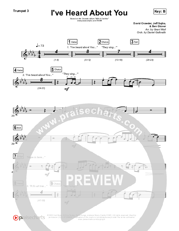 I've Heard About You Trumpet 3 (Crowder)