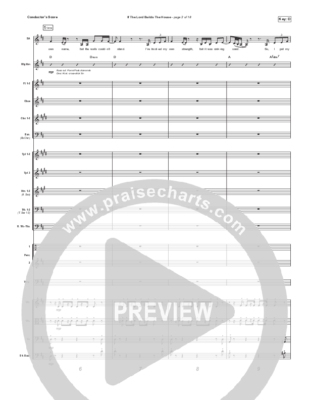 If The Lord Builds The House (Choral Anthem SATB) Orchestration (Hope Darst / Jon Reddick / Arr. Mason Brown)