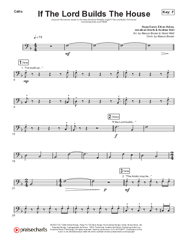 If The Lord Builds The House (Unison/2Part Choir) Cello Sheet Music