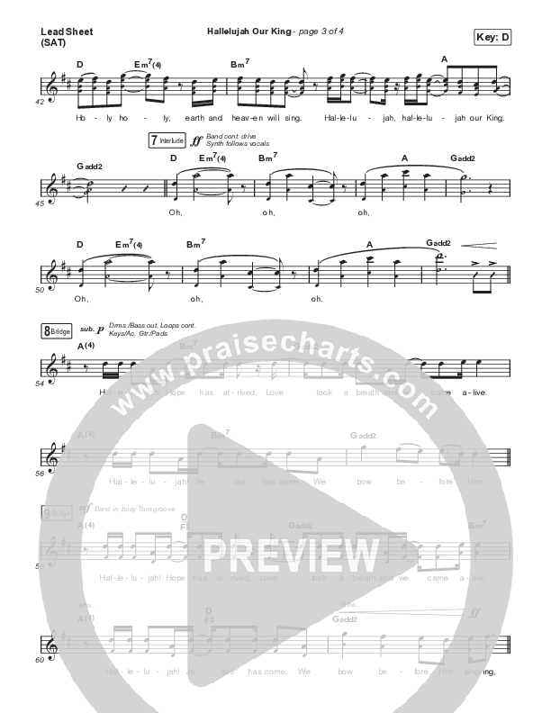Hallelujah Our King Lead Sheet (SAT) (Jordan Feliz)