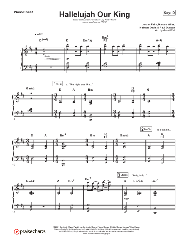 Hallelujah Our King Piano Sheet (Jordan Feliz)