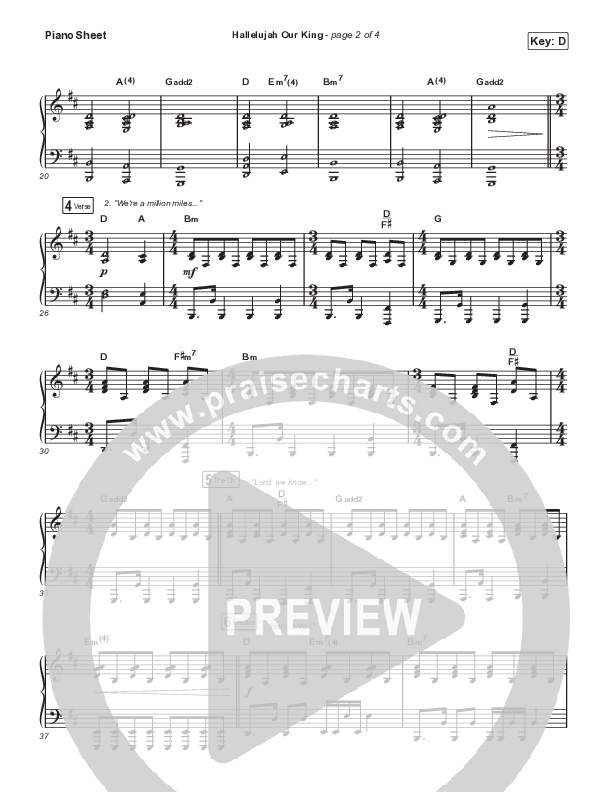 Hallelujah Our King Piano Sheet (Jordan Feliz)