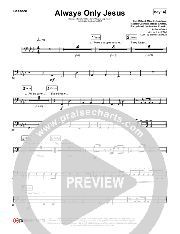 Always Only Jesus  Bassoon (MercyMe)