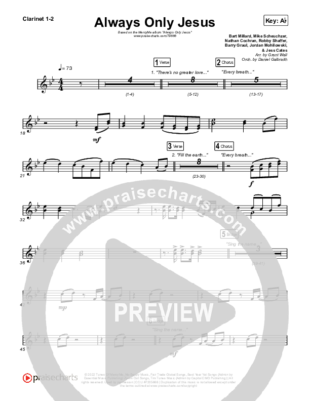 Always Only Jesus  Clarinet 1/2 (MercyMe)