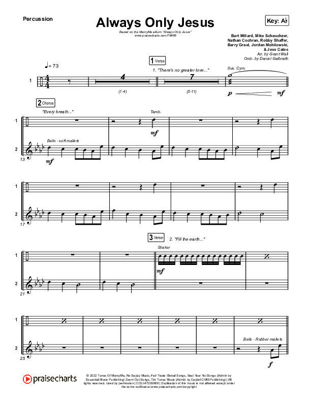 Always Only Jesus  Percussion (MercyMe)