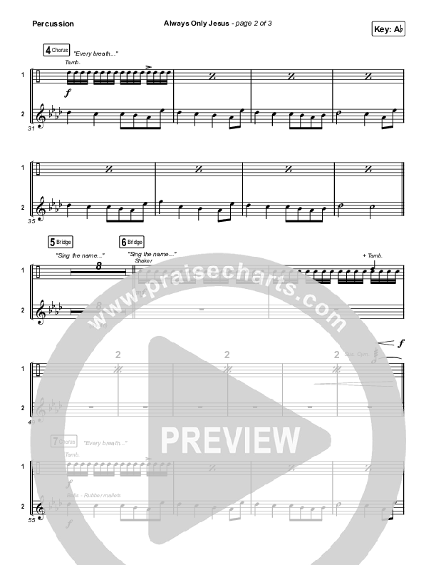 Always Only Jesus  Percussion (MercyMe)